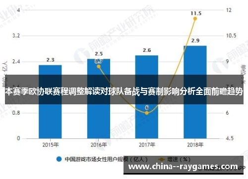 本赛季欧协联赛程调整解读对球队备战与赛制影响分析全面前瞻趋势
