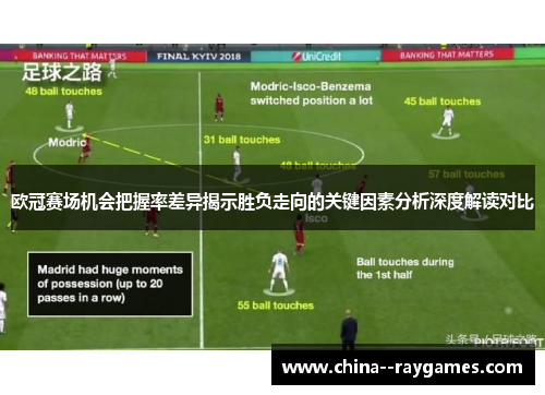 欧冠赛场机会把握率差异揭示胜负走向的关键因素分析深度解读对比