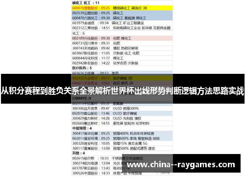 从积分赛程到胜负关系全景解析世界杯出线形势判断逻辑方法思路实战 从积分赛程到胜负关系全景解析世界杯出线形势判断逻辑方法思路实战